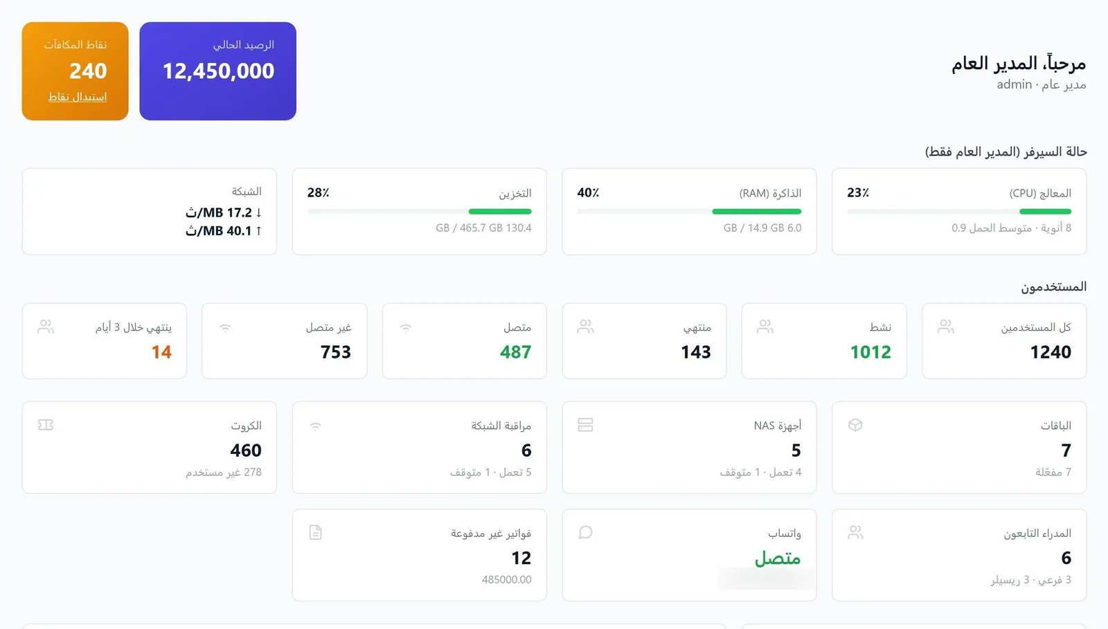لوحة تحكم ISP Manager: أعداد المشتركين وحالة السيرفر